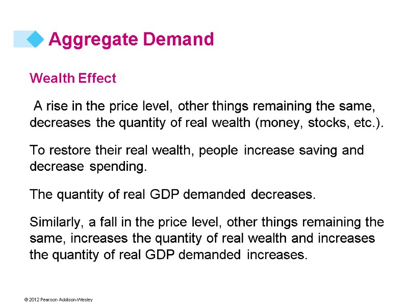 Aggregate Demand Wealth Effect  A rise in the price level, other things remaining